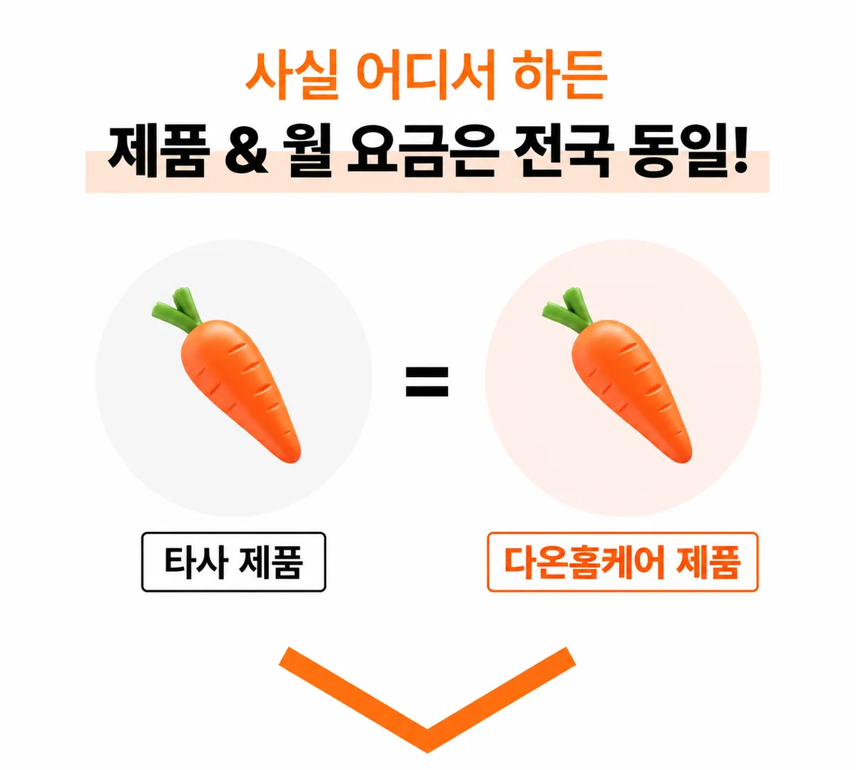 인터넷혜택비교 안내 이미지